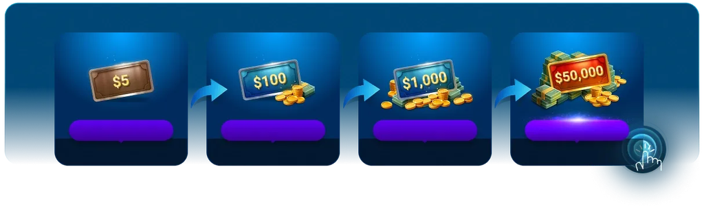 Ocean Rewards scheme: the GEM exchange rate improves with the accumulated amount